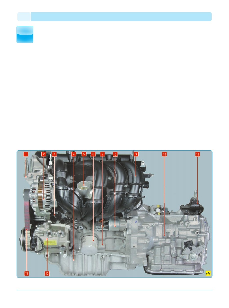 background imagepx;